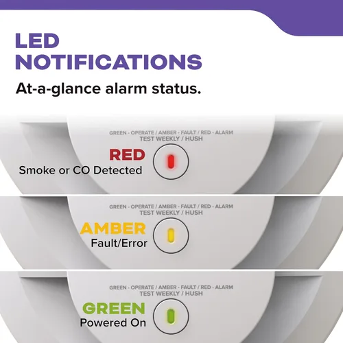 Vista 11 de Kidde - Detector de humo, funciona con pilas AA, indicadores de luz de advertencia LED, paquete de 1 unidad, blanco, 30CUAR