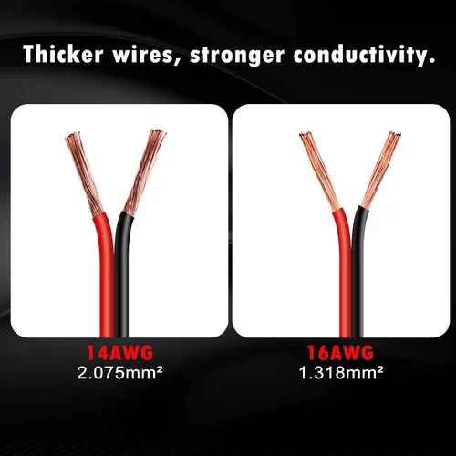 Vista 4 de CUZEC Cable de carga de enchufe de encendedor de cigarrillos macho a macho de 20 A, 12 pies / 12.0 ft, 14 AWG con indicador LED y protección