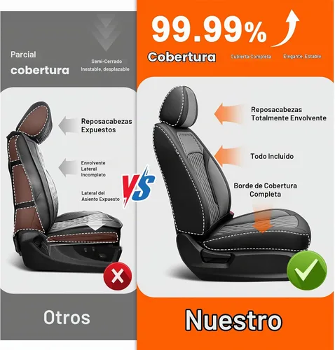 Vista 5 de AOMSAZTO Funda de asiento de automóvil ajuste personalizado para Toyota RAV4 2013-2026, protector de cojín de asiento de automóvil, impermeable