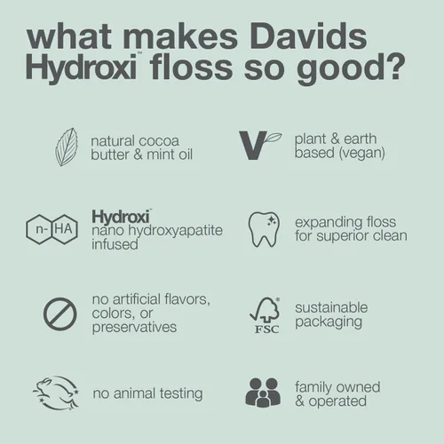 Vista 7 de Davids Hilo dental expandible, 2 carretes, más de 250 hebras tejidas sin roturas, encerado, vegano, con nano hidroxiapatita, manteca de cacao