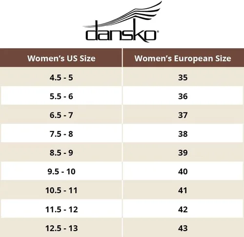 Vista 7 de Dansko Sandalias Rowan con puntera cerrada para mujer