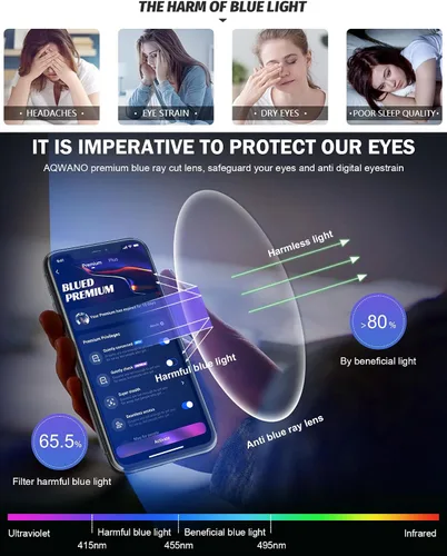 Vista 6 de AQWANO Cat Eye Reading Glasses Women - Blue light block Computer Readers Eyeglasses