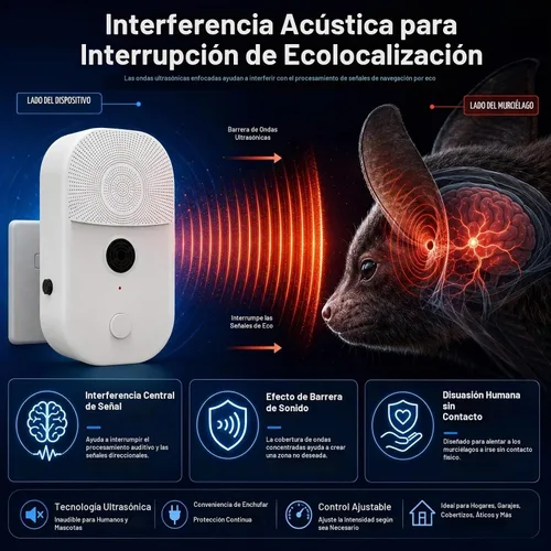 Vista 3 de Enchufe ultrasónico repelente de murciélagos 2026, dispositivos de disuasión de murciélagos para interiores con frecuencia ajustable, exclusión