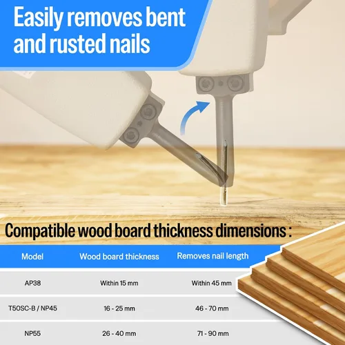 Vista 2 de meite T50SC-B Extractor de clavos neumático/removedor de uñas Clavadora neumática resistente de grado profesional