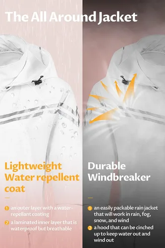 Vista 4 de CREATMO US Chaqueta impermeable plegable para mujer, chaqueta de ciclismo reflectante con capucha desmontable