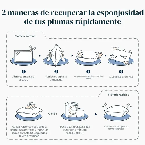 Vista 8 de Phantoscope - Juego de 2 cojines resistentes al agua