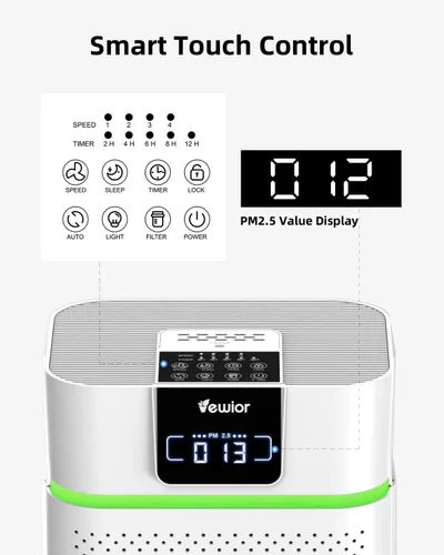Vista 5 de Purificador de aire para habitación grande del hogar, purificador de aire HEPA VEWIOR para dormitorio cubre hasta 1800ft² con difusor de aceites