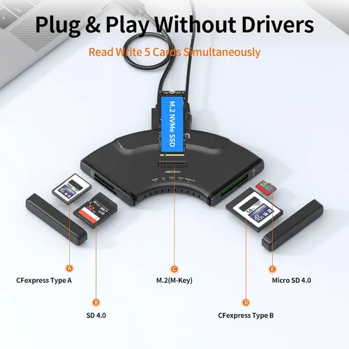 Vista 2 de Alxum Lector multitarjeta USB C 5 en 1 de 10 Gbps y carcasa M.2 NVMe Plug & Play para fotógrafos editores de video, CFexpress A/B, SD 4.0, Micro SD
