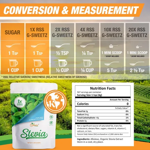Vista 2 de Alulosa - Edulcorante multiusos de mezcla de stevia - 1 dulzura de azúcar; porciones totales 567; edulcorante cero calorías, sustituto sin azúcar