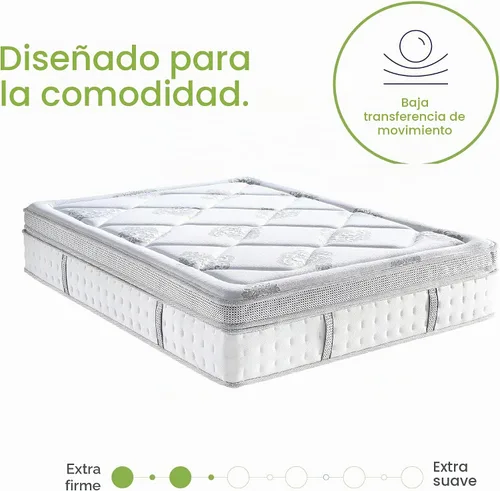 Vista 4 de Gran Colchón Classic Brands, de hule espuma de memoria, con gel fresco e híbrido, colchón de muelles, matrimonial y de 14 in. , Algodón, Blanco
