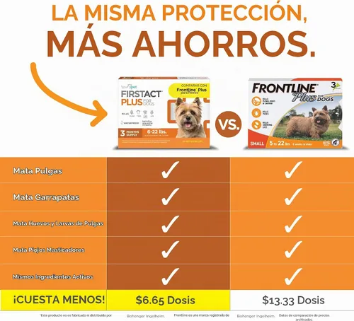 Vista 4 de Tópico Tevrapet FirstAct Plus contra pulgas y garrapatas para perros