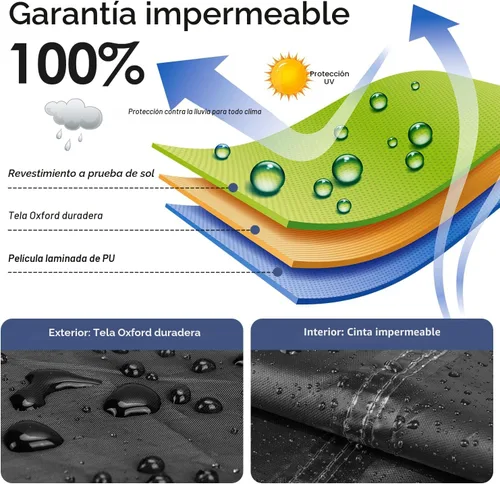 Vista 4 de Richwon Funda impermeable para sofá biplaza de patio, funda de sofá biplaza de 2 plazas para exteriores, fundas para muebles de patio