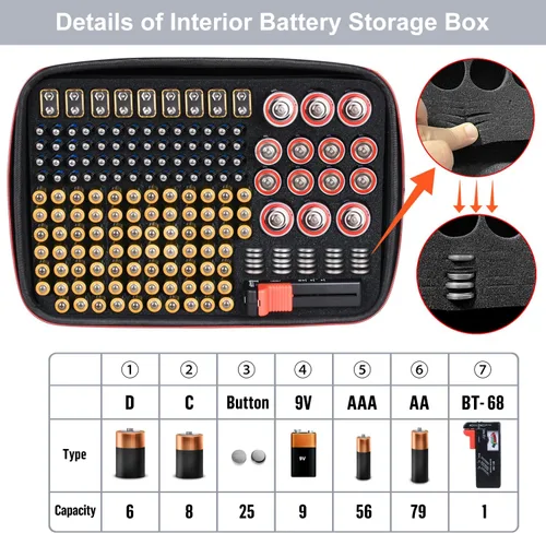 Vista 2 de Estuche organizador y soporte de almacenamiento de baterías con probador, bolsa de transporte impermeable, caja de seguridad
