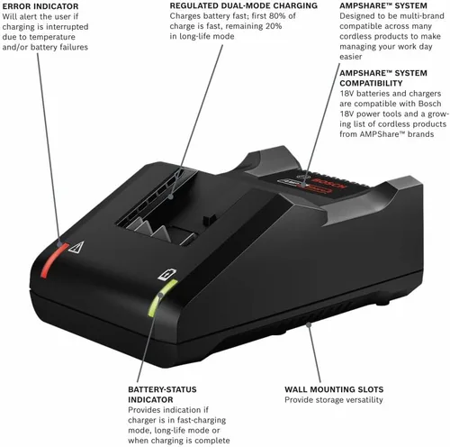 Vista 2 de Bosch Cargador de batería estándar de iones de litio GAL18V-40 18V