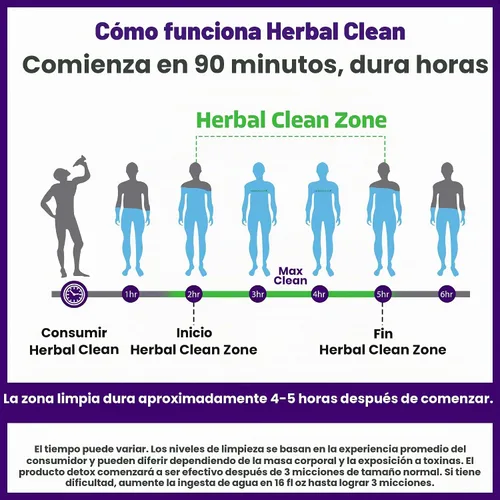 Vista 7 de Desintoxicante Herbal Clean, Q carbo 32, uva líquida, 32 onzas