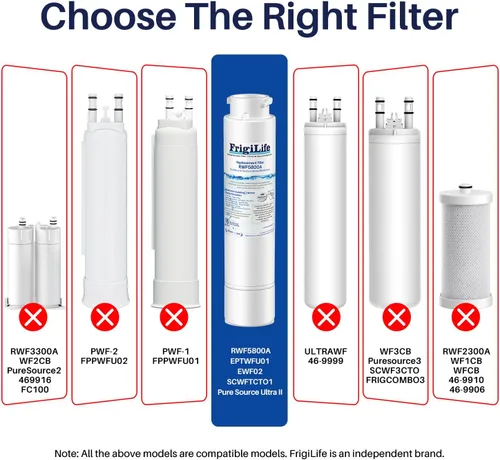 Vista 3 de Filtro de agua para refrigerador Compatible con Frigidaire EPTWFU01, EWF02, Pure Source Ultra II, 1 unidad