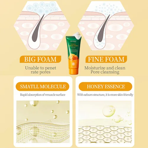 Vista 5 de BIOAQUA Limpiador facial de miel de Manuka Vitamina E Espuma de limpieza profunda Reparación de la piel de la cara Suavizar Hidratante Hidratante