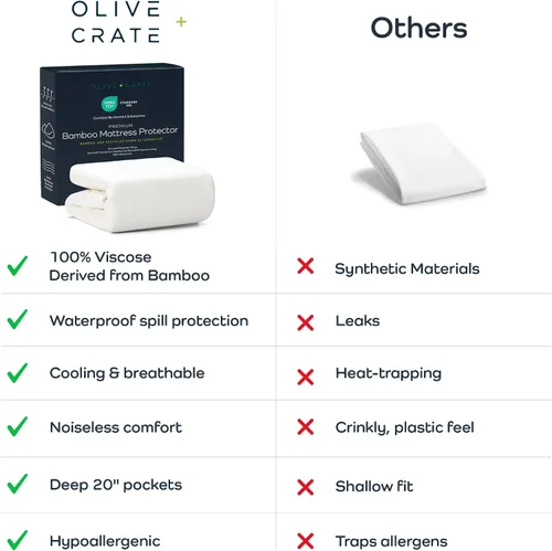 Vista 6 de Olive + Crate Protector de colchón de bambú 100% viscosa, funda de colchón de bambú de enfriamiento eco-consciente, protección hipoalergénica