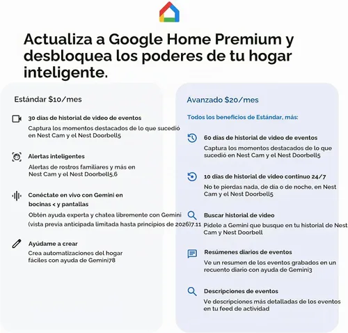 Vista 9 de Google Nest Cam Outdoor (con cable, 2.ª generación) - Cámara de seguridad