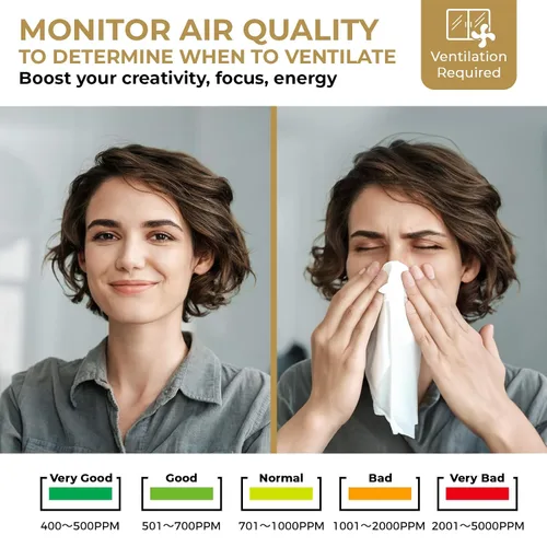 Vista 6 de Monitor de CO2 U UNNI Detector de Dióxido de Carbono para el Hogar, 3 Volumenes Ajustables para Alertas y 3 Retroiluminación Ajustable, Sensor