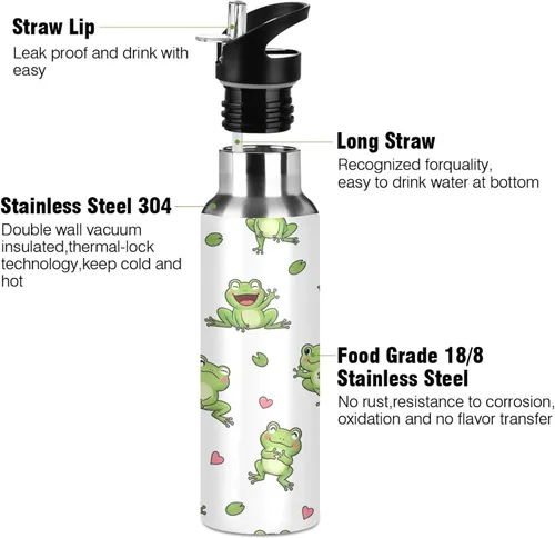 Vista 3 de Cute Cartoon Frogs White Stainless Steel Vacuum Insulated Water Bottle 32 Oz, BPA-Free Sport Water Bottle Leakproof Water Bottles