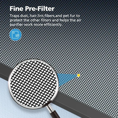 Vista 6 de Paquete de 2 filtros de repuesto HAP602 compatibles con el purificador de aire ECOSELF HAP602 / HAP602WF, filtro de repuesto para purificadores