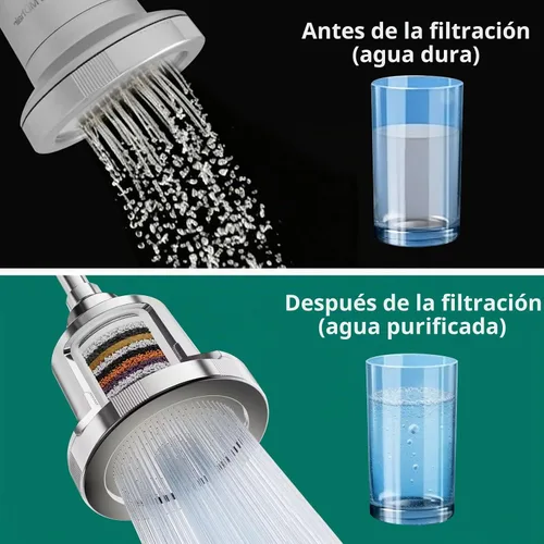 Vista 5 de Paquete de 2 filtros de ducha de repuesto para AquaBliss, Eskiin para 2 Pack blanco
