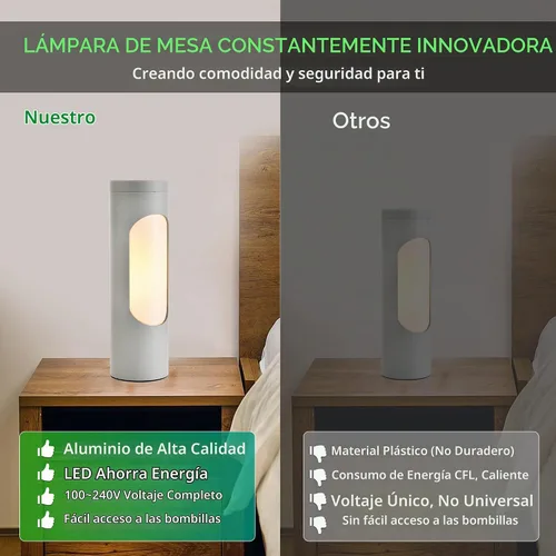 Vista 3 de LEDIARY Sliver Kosher Shabbos lámpara de mesa, bombilla T10 incluida