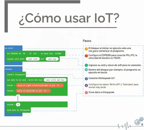 Vista 5 de ELECFREAKS Microbit Smart Science IoT Kit de sensor de la serie pulpo, kit de inicio de sensor de microbit datos a la nube Internet