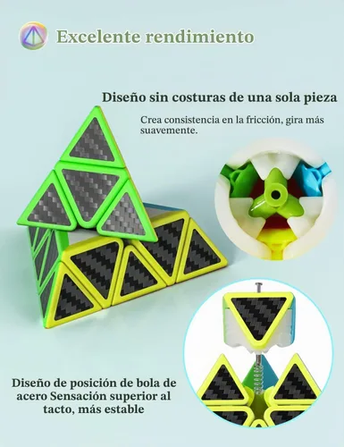 Vista 9 de ROXENDA - Juego de cubos de velocidad – Adhesivo de fibra de carbono, paquete de cubo mágico de 2 x 2, 4 x 4 megaminx, pirámide y cubo giratorio