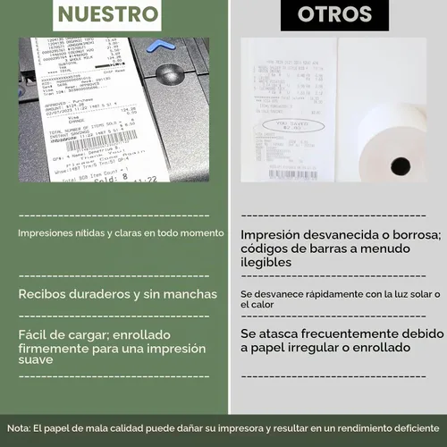 Vista 3 de Papel de impresora térmica de recibos POS de grado A de 3 1/8 pulgadas x 230 pies (32 rollos/caja)