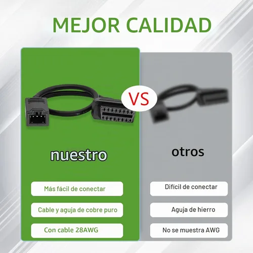 Vista 4 de Adaptador OBD1 a OBD2 para Honda Cable de 3 Pines, Compatible con Vehículo Honda Cable Adaptador de Conector Diagnóstico de 3pines Obd1 a 16pines