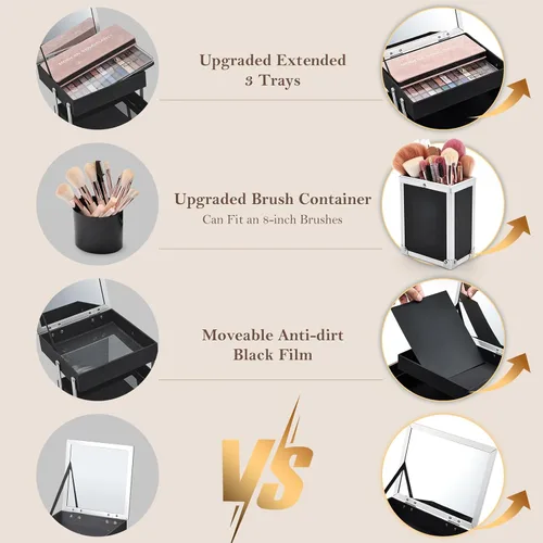 Vista 3 de FRENESSA Estuche de Maquillaje de 11.8 Pulgadas Estuche Organizador de Maquillaje Caja Grande de Cosméticos con Espejo Portátil 3 Bandejas Caja