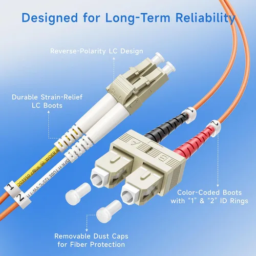 Vista 4 de Cable Matters OFNP - Cable de fibra óptica Plenum multimodo dúplex OM1 de 3.3 pies