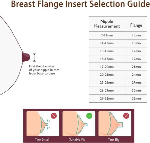 Vista 7 de Inserto de brida de 0.59 pulgadas, 6 piezas, compatible con espectros de brida de 0.59 pulgadas/insertos de brida para Spectra/Momcozy Insertos