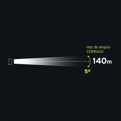 Vista 3 de Linterna recargable LED, 60 lúmenes, Pretul
