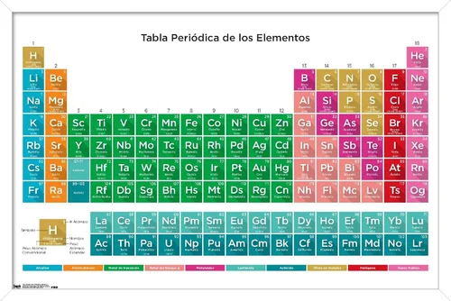Vista 14 de Trends International Tabla periódica de elementos - Póster de pared español, 14.725 x 22.375 pulgadas, versión enmarcada de madera de granero
