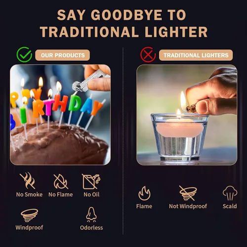 Vista 5 de Encendedores eléctricos recargables por USB, mini tira cilíndrica con purpurina brillante, sin llama, resistente al viento, encendedores de plasma