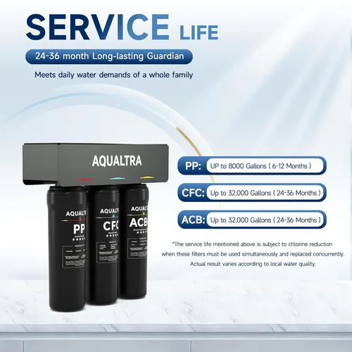 Vista 8 de AQUALTRA USF-3B-10 Sistema de filtro ligeramente alcalino para debajo del fregadero, 8K-32K Gal, reduce PFOA, PFOS, cloro, plomo, mercurio