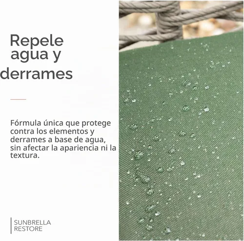 Vista 8 de Sunbrella Kit de cuidado total Limpia, protege y restaura 32 onzas