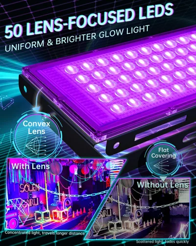 Vista 4 de Luces negras de 50 W con interruptor+enchufe, impermeable IP66, luz LED de inundación de luz negra para fiesta brillante, Halloween, dormitorio