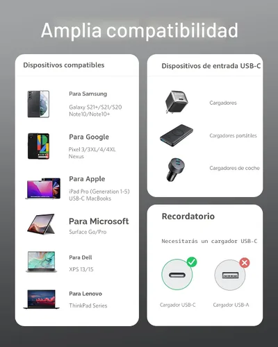 Vista 4 de Anker Cable USB C a USB C, paquete de 2 cables de carga tipo C de 100 W, carga rápida para iPhone 17 Series, MacBook Pro 2020, Pixel y más