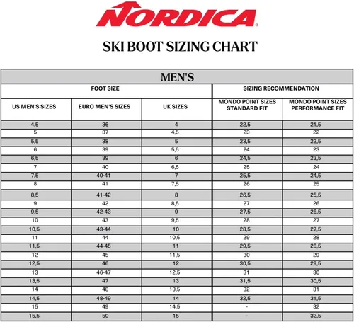 Vista 7 de NORDICA Botas de esquí Speedmachine 3 110 resistentes al agua para hombre