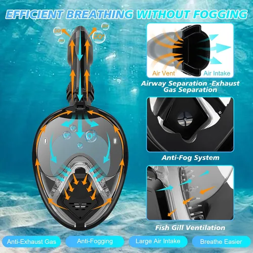 Vista 3 de Devilfish Full Face Snorkel Mask Adults, Dry Top System Snorkeling Set with Foldable Sunglasses, 180 Degree Panoramic View Snorkel Gear, Scuba