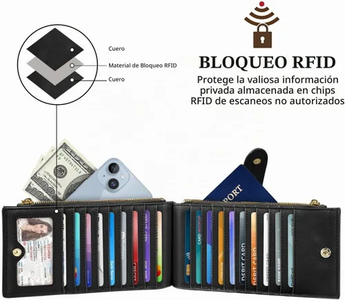 Vista 2 de Coco Rossi - Cartera de mariposas negras para mujer, con bloqueo RFID
