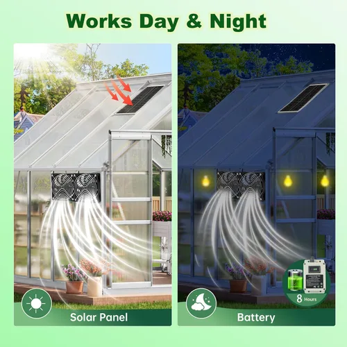 Vista 4 de Ventilador solar para gallinero con batería de 25 W, ventilador de escape alimentado por panel solar con cable de interruptor de encendido/apagado
