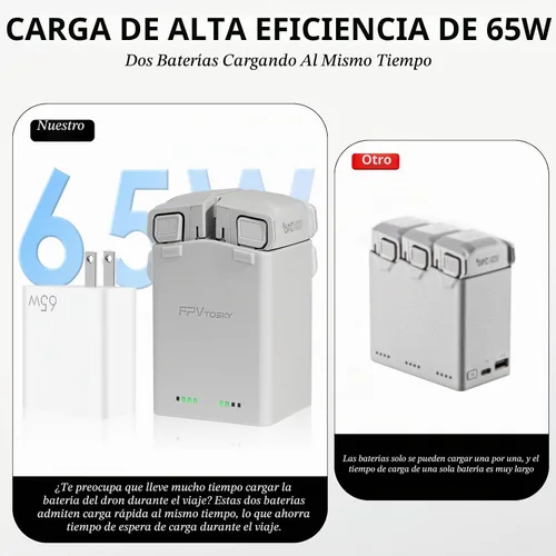 Vista 4 de AMAZEAR Cargador de batería para accesorios DJI Mini 5 Pro/Mini 4 3, DJI Mini5Pro Mini4/3 Series Hub de carga bidireccional con adaptador