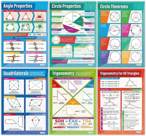 Vista 4 de Daydream Education Geometry and Measures Math High School Posters – Juego de 13 – Extra Grande 33 x 23.5 pulgadas – Papel brillante – Decoración