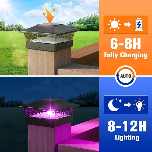 Vista 5 de APONUO - Luces solares para punta de poste con 8 colores RGB sólidos y flujo multicolor - Paquete de 4 luces solares para postes de 6x6, IP65