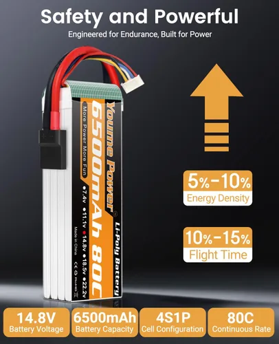 Vista 3 de 4S Lipo Battery 6500mAh 14.8V Lipo Battery 80C Funda blanda con conector TR, enchufe compatible con 1/7 1/8 Maxx X-Maxx RC coches, camiones
